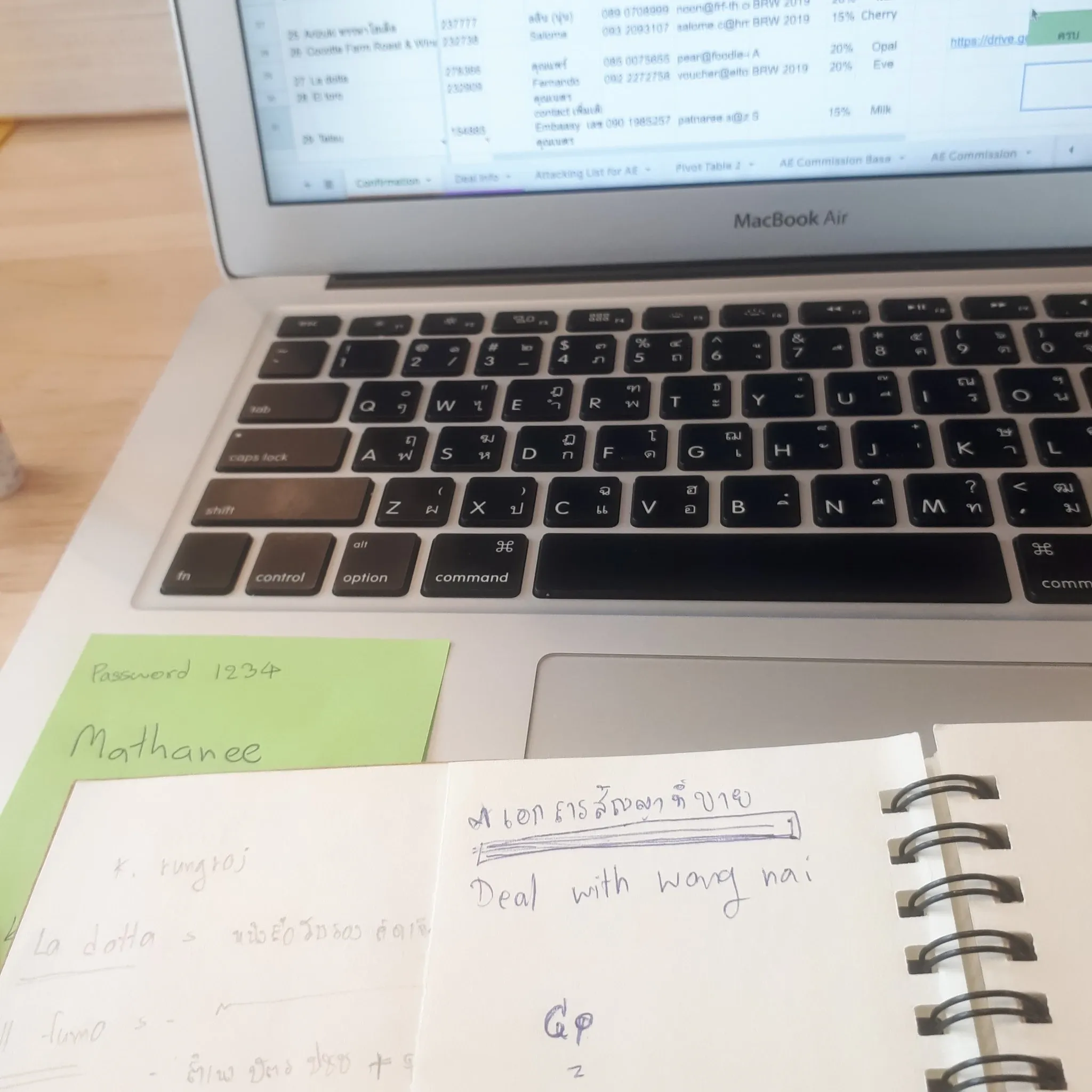 daywork-รูปภาพประกอบรีวิวจากผู้ใช้งาน-0